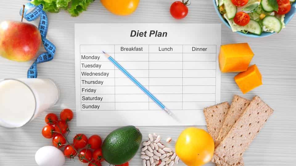 30 days diet plan for weight loss